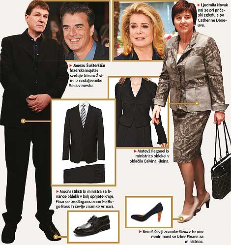 Ljudmila Novak kot Catherine Deneuve, Janez Šušteršič kot Živina iz Seksa v mestu